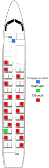 Plan des sièges du vol