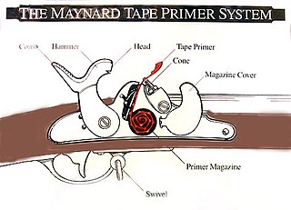 <span class="mw-page-title-main">Maynard tape primer</span> Primer system designed by Edward Maynard