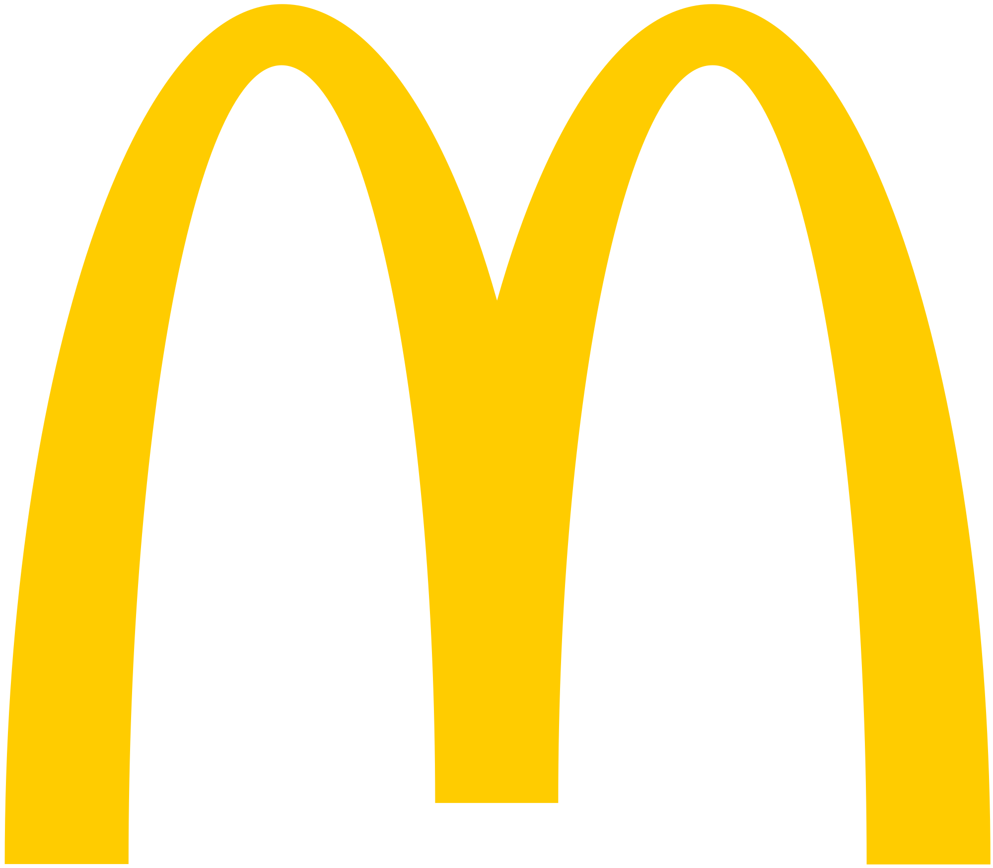 2000px-McDonald%27s_Golden_Arches.svg.pn