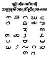 Mon consonants in Lao.jpg