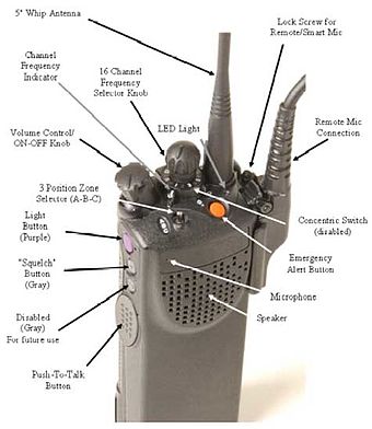 A modern Project 25 capable professional walkie-talkie