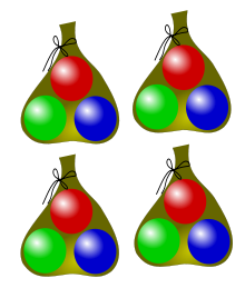 Multiply_4_bags_3_marbles.svg