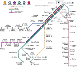 Métro de Muni avec CS.svg