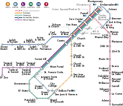 Map of the Muni Metro system after completion of the Central Subway, indicating lines, underground and platform stations, and surface stops.
