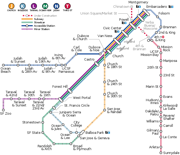File:Muni Metro with CS.svg