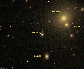 NGC 387, snímek z SDSS