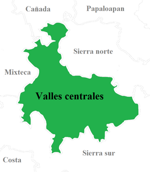Valles Centrales