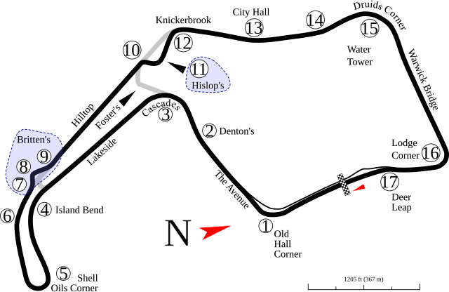 Tracé de la course