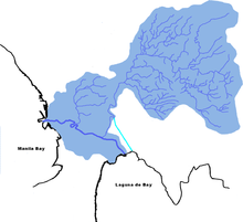 Pasig-Marikina Flussentwässerungsbecken.png