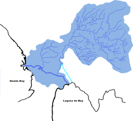 Mappa del fiume