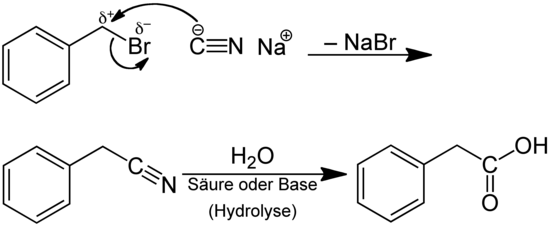 Synthese von Phenylessigsäure