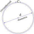 ro (Tiếng Romania)