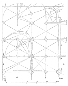 Diseños de Viollet-le-Duc.