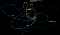 Orbits of 2014 FE72 (green, at lower left) and other scattered/detached objects, along with hypothetical Planet Nine on the right