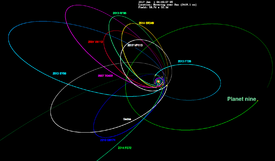 Planet sembilan-etnos sekarang.png