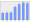 Evolucion de la populacion 1962-2008