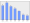 Evolucion de la populacion 1962-2008