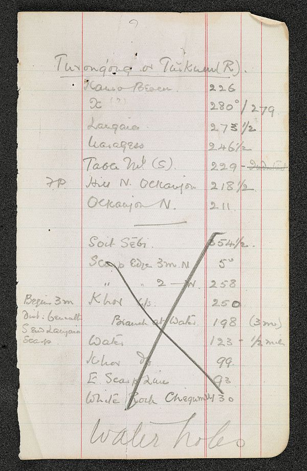 600px positions of water holes   war office ledger %28woos 7 4 2%29