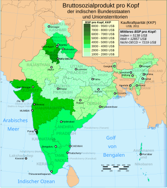 Wirtschaft Indiens: Geschichtliche Entwicklung, Neuere Entwicklung der indischen Wirtschaft, Langfristige Perspektiven der indischen Wirtschaft