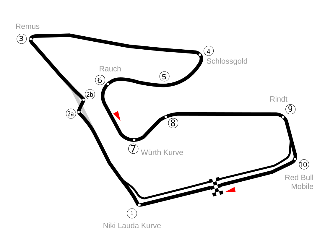 Austrian motorcycle Grand Prix