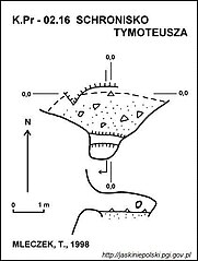 Plan jaskini