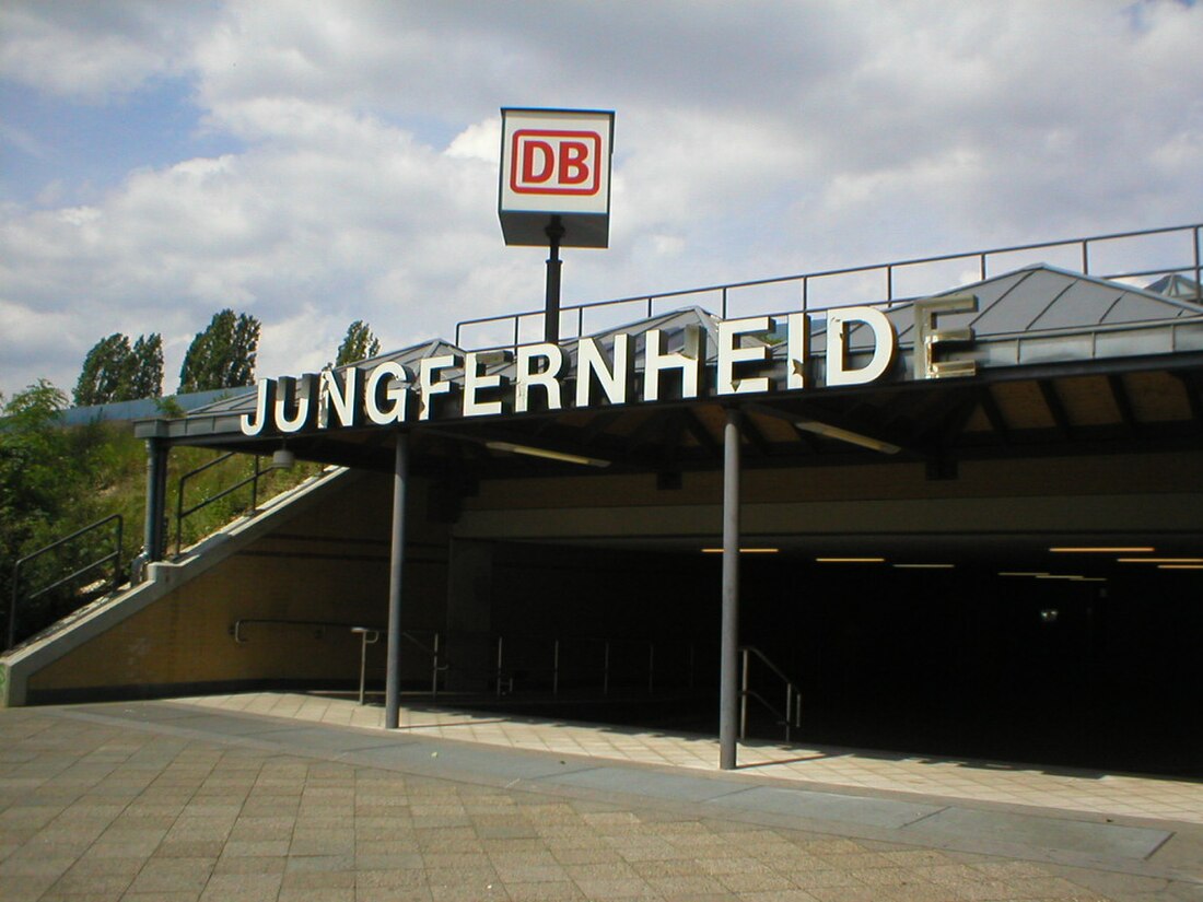 Gare de Berlin Jungfernheide