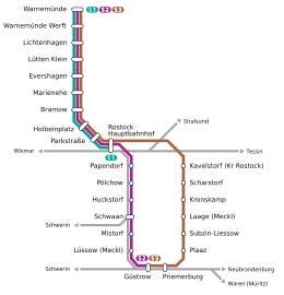 S-Bahn Rostock 2014.svg