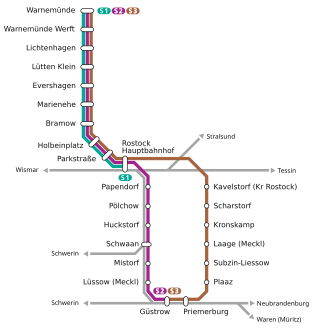 <span class="mw-page-title-main">Rostock S-Bahn</span>