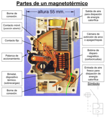 Interruptor de acción instantánea miniaturizado - Wikipedia, la  enciclopedia libre