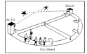 Schéma d’un parcours au skeet olympique.