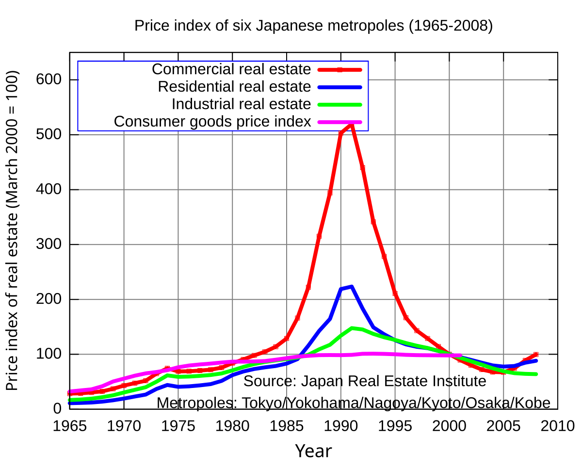 es.wikipedia.org