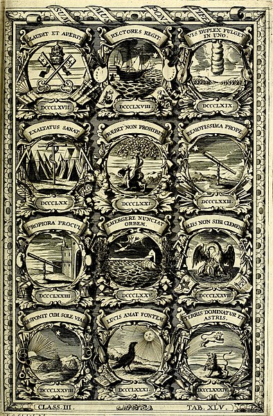 File:Symbolographia, sive De arte symbolica sermones septem (1702) (14747516882).jpg