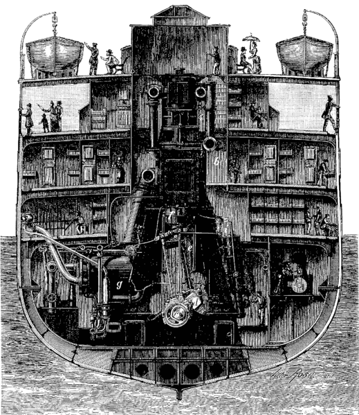 File:T5- d198 - Fig. 180. — Coupe transversale de la Champagne par la chambre des machines.png