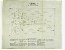 Eisenmann's original specification The Ohio State Flag (design).jpg