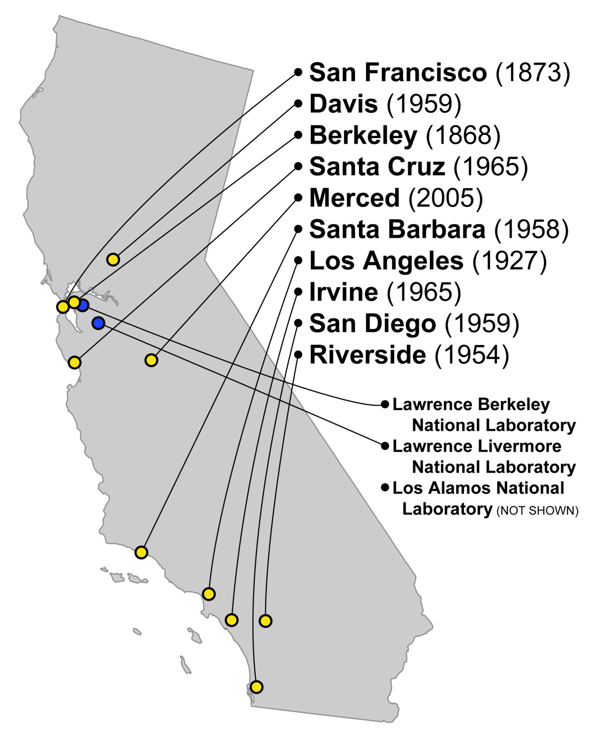 UC campuses and labs.png