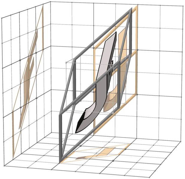 File:Walsh permutation 764 JF.png