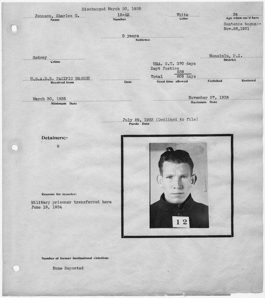 File:Warden's notebook page, with "mug shot," of Charles G. Johnson, 12-AZ. - NARA - 296698.tif