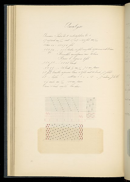 File:Weaver's Thesis Book (France), 1895 (CH 18438163-36).jpg