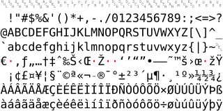 <span class="mw-page-title-main">Windows-1252</span> Code page used for the Latin alphabets of Western European languages