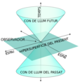 Miniatura per a la versió del 19:21, 15 oct 2019