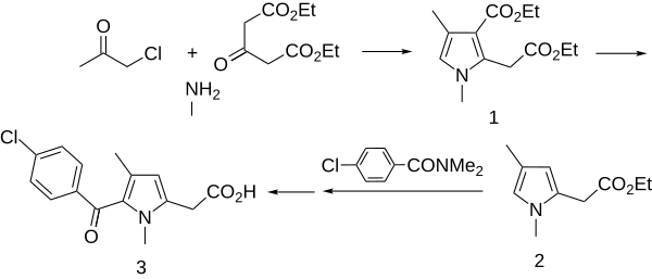 Zomepirac synthesis.svg