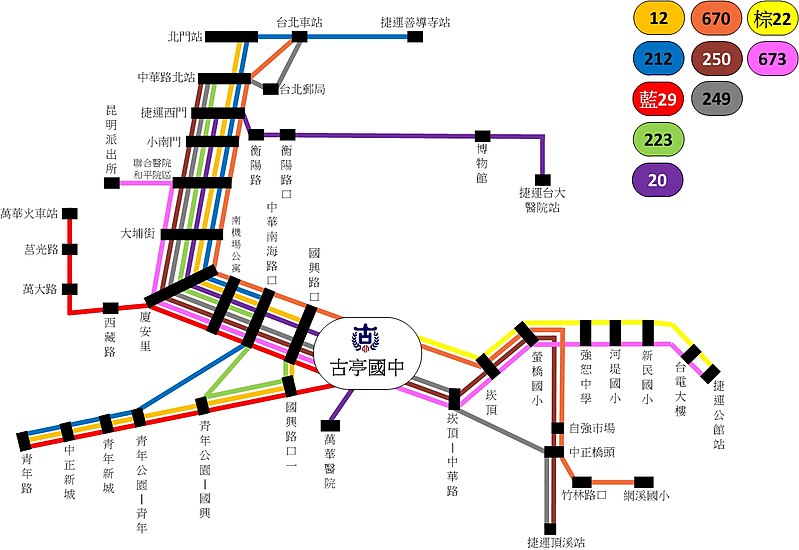 File:古亭國中公車路線.jpg