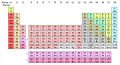 Миниатюрась версияти (одкстоптомати) 09:31, 17 Эиковста 2015-ть эзда