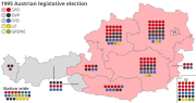 Miniatura para Elecciones generales de Austria de 1995