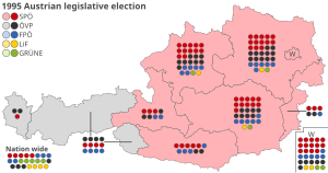 Elecciones generales de Austria de 1995