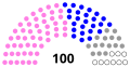 Vignette pour la version du 2 juillet 2017 à 16:07