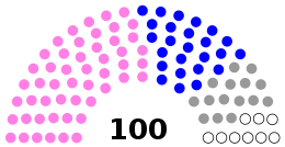 2017 - Conseil régional de Bourgogne-Franche-Comté.svg