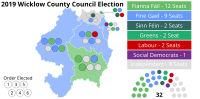 Thumbnail for 2019 Wicklow County Council election