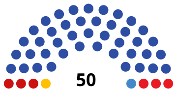 File:2021 Tambov Oblast legislative election diagram.svg