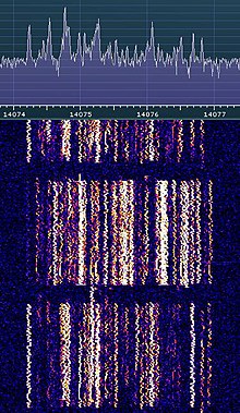 FT8 blocks on 20 meters 20 meter FT8.jpg